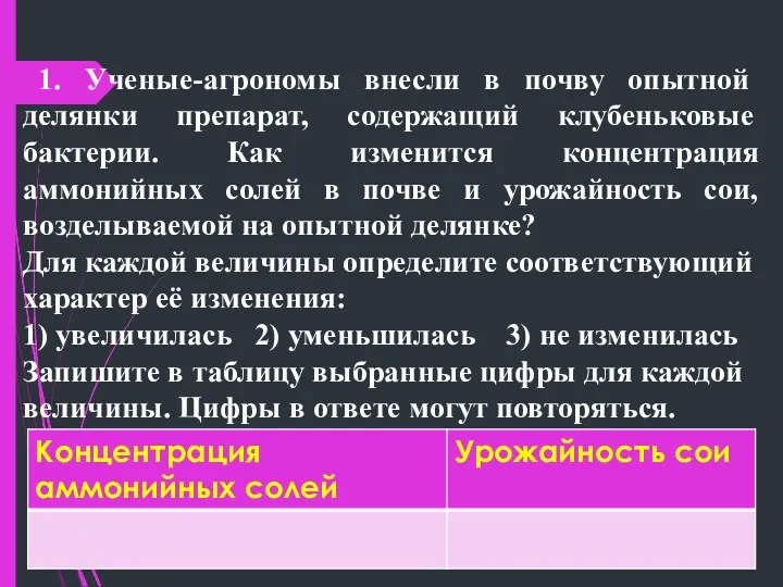 1. Ученые-агрономы внесли в почву опытной делянки препарат, содержащий клубеньковые