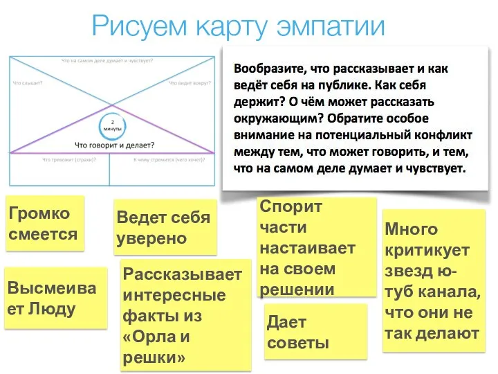 Рисуем карту эмпатии Громко смеется Ведет себя уверено Рассказывает интересные