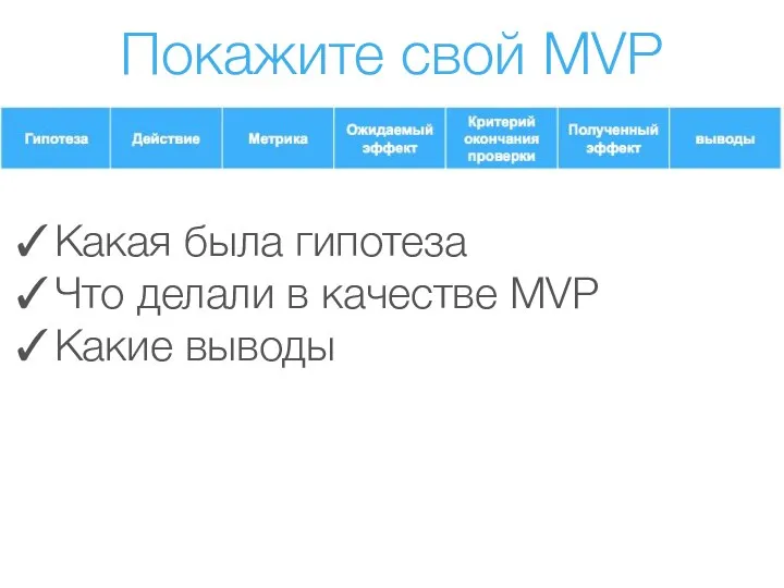 Покажите свой MVP Какая была гипотеза Что делали в качестве MVP Какие выводы