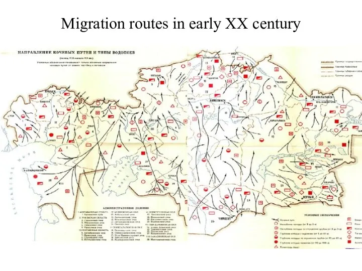 Migration routes in early XX century