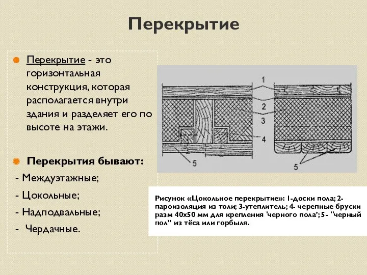 Перекрытие Рисунок «Цокольное перекрытие»: 1-доски пола; 2-пароизоляция из толи; 3-утеплитель; 4- черепные бруски