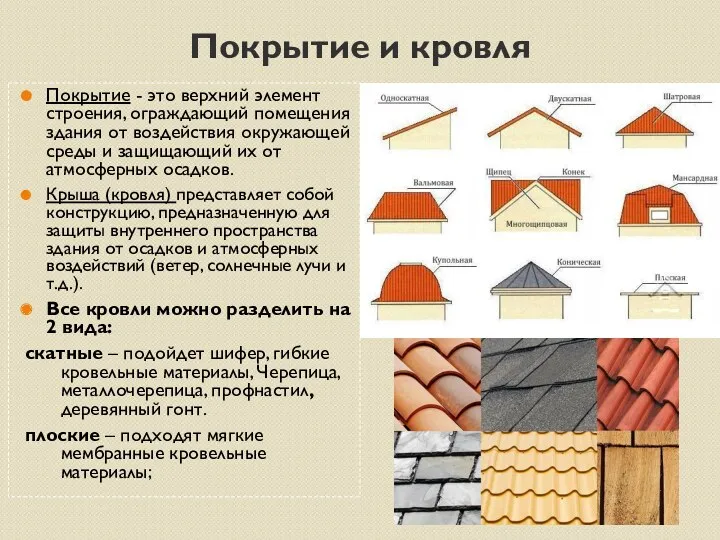 Покрытие и кровля Покрытие - это верхний элемент строения, ограждающий помещения здания от