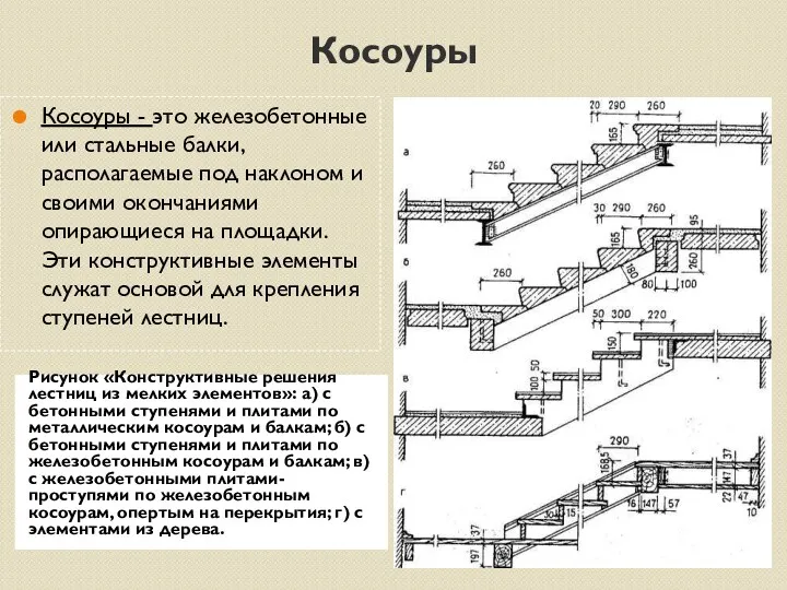 Косоуры Косоуры - это железобетонные или стальные балки, располагаемые под