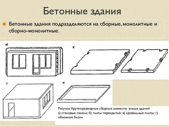 Бетонные здания Рисунок Крупноразмерные сборные элементы жилых зданий а) стеновые