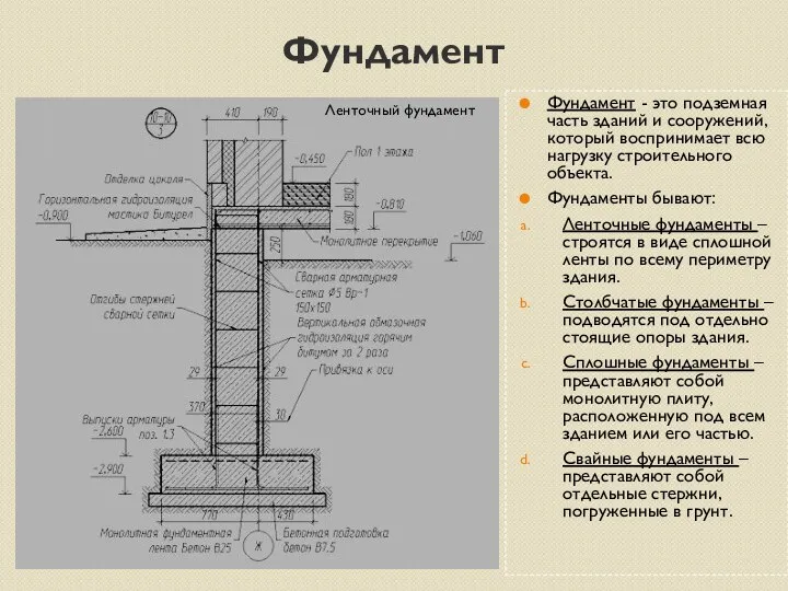 Фундамент Фундамент - это подземная часть зданий и сооружений, который