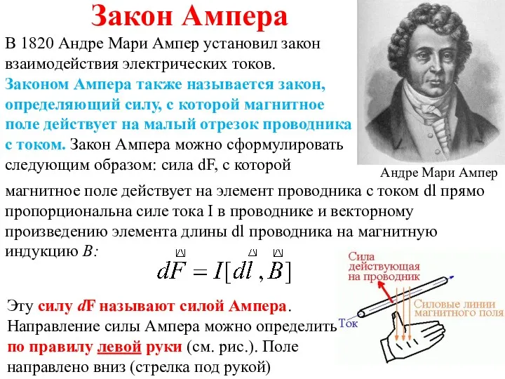 Закон Ампера В 1820 Андре Мари Ампер установил закон взаимодействия электрических токов. Законом