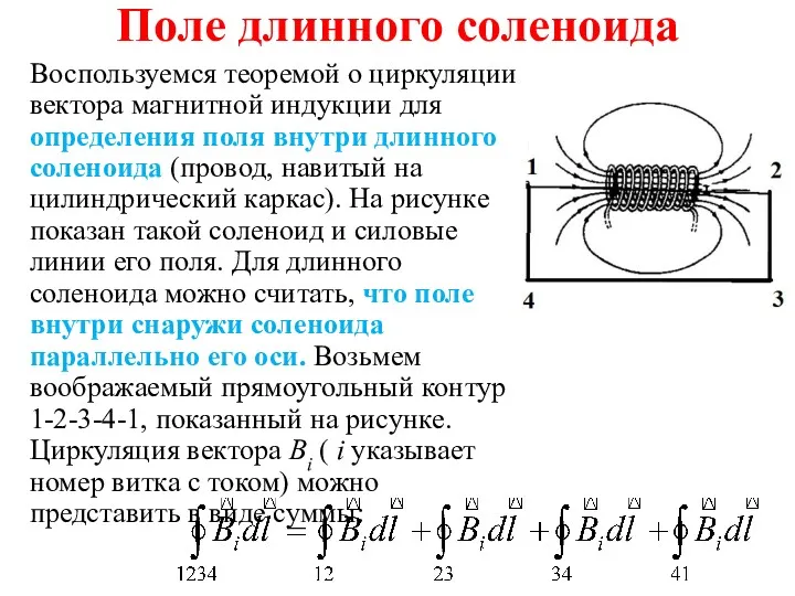 Поле длинного соленоида Воспользуемся теоремой о циркуляции вектора магнитной индукции для определения поля