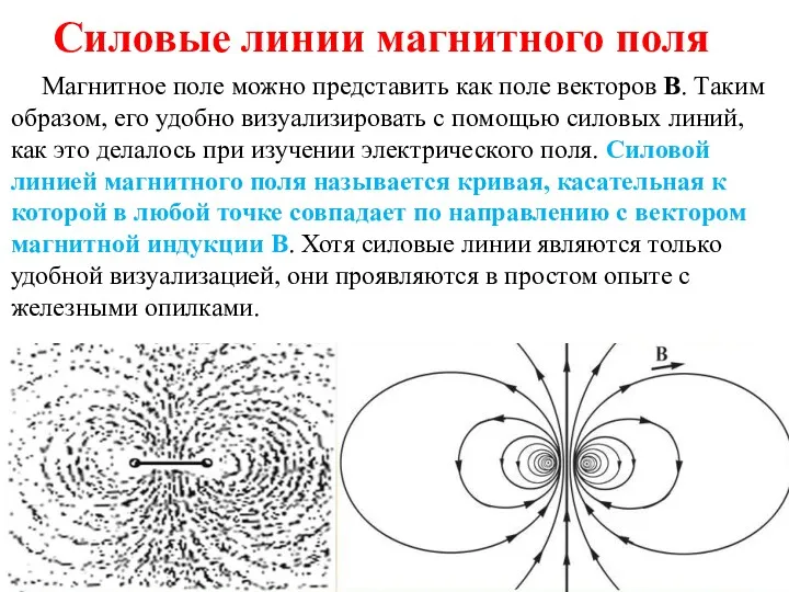 Магнитное поле можно представить как поле векторов B. Таким образом, его удобно визуализировать