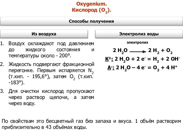 Oxygenium. Кислород (О2). Воздух охлаждают под давлением до жидкого состояния