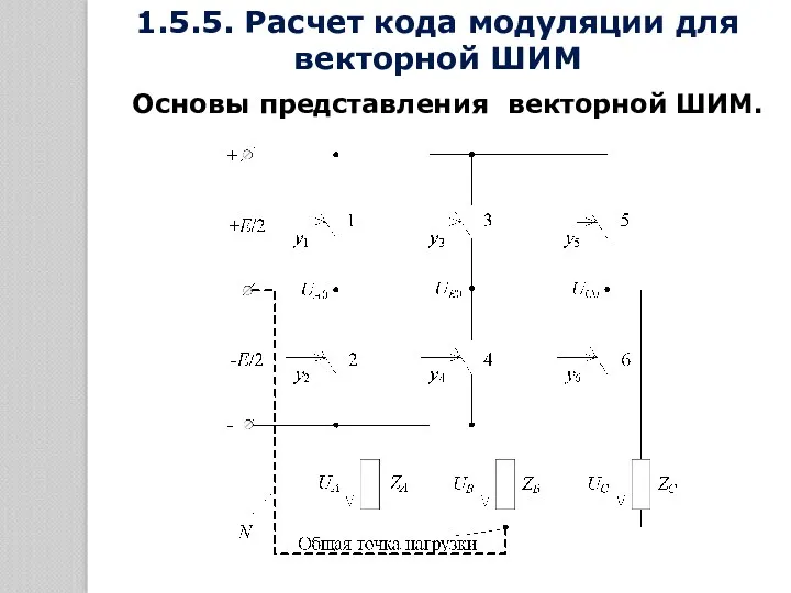 Основы представления векторной ШИМ. 1.5.5. Расчет кода модуляции для векторной ШИМ