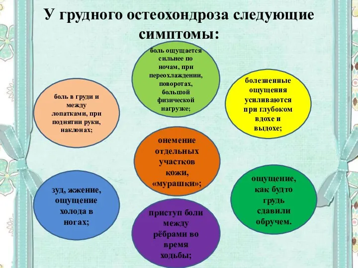 У грудного остеохондроза следующие симптомы: боль в груди и между