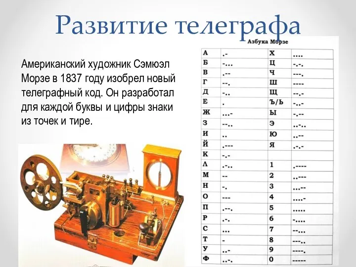 Развитие телеграфа Американский художник Сэмюэл Морзе в 1837 году изобрел