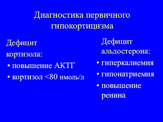 Диагностика первичного гипокортицизма Дефицит кортизола: повышение АКТГ кортизол Дефицит альдостерона: гиперкалиемия гипонатриемия повышение ренина