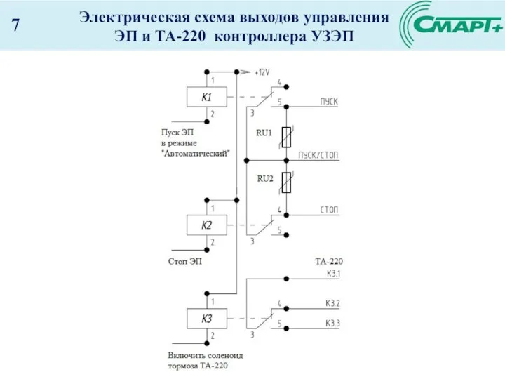 Электрическая схема выходов управления ЭП и ТА-220 контроллера УЗЭП 7