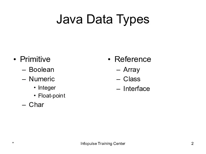 Java Data Types Primitive Boolean Numeric Integer Float-point Char Reference