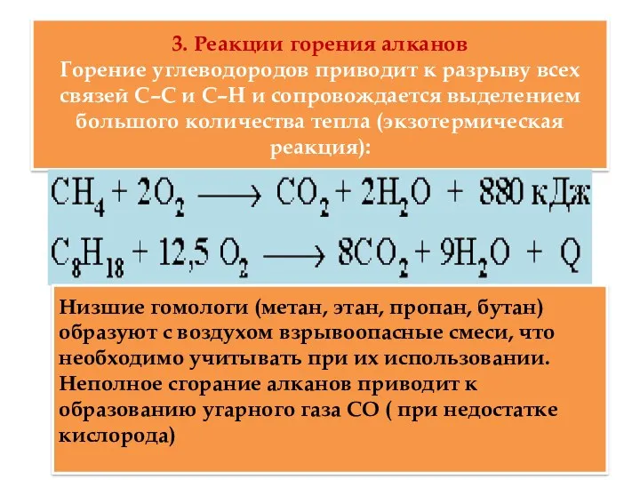 3. Реакции горения алканов Горение углеводородов приводит к разрыву всех