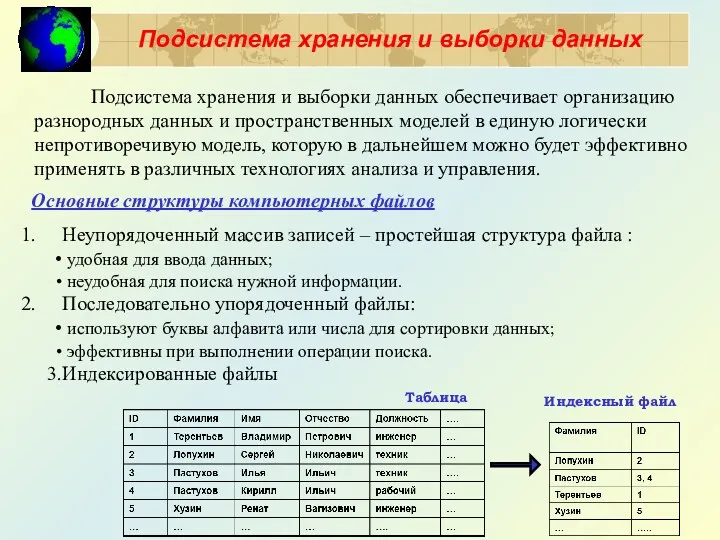 Подсистема хранения и выборки данных Подсистема хранения и выборки данных