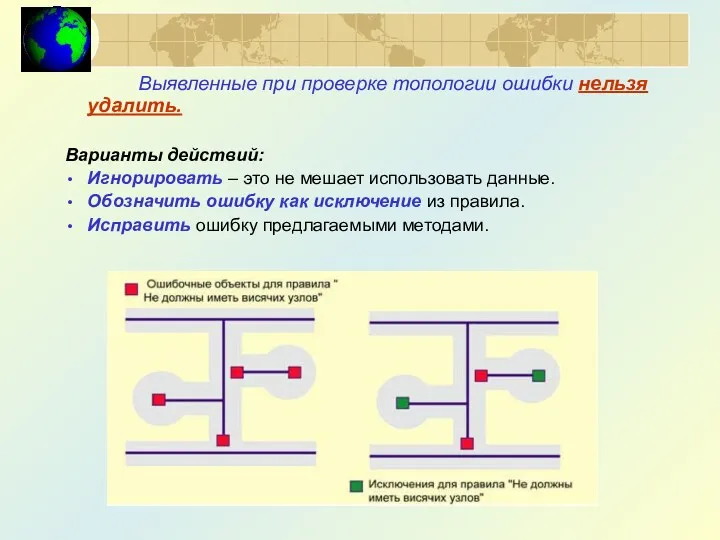 Выявленные при проверке топологии ошибки нельзя удалить. Варианты действий: Игнорировать