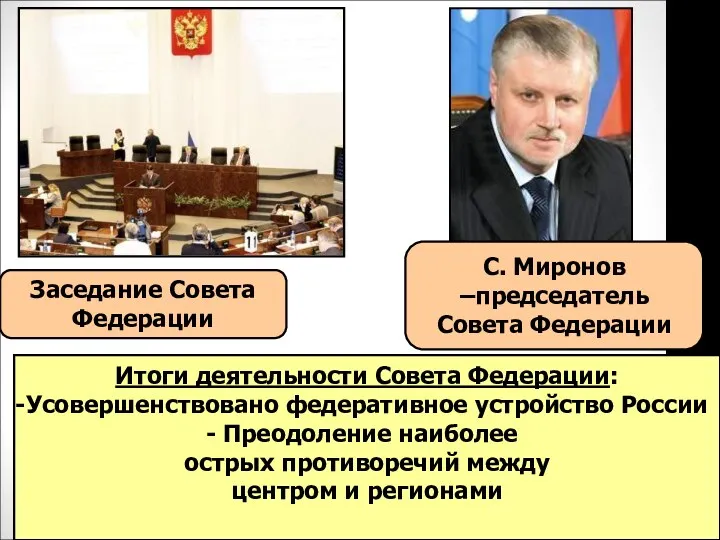 Заседание Совета Федерации С. Миронов –председатель Совета Федерации Итоги деятельности