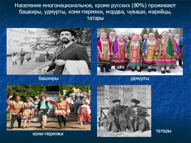 Население многонациональное, кроме русских (80%) проживают башкиры, удмурты, коми-пермяки, мордва, чуваши, марийцы, татары