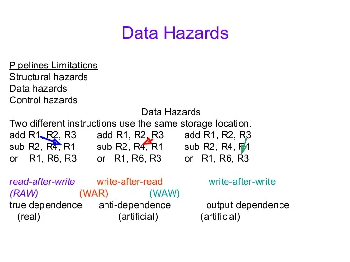 Data Hazards Pipelines Limitations Structural hazards Data hazards Control hazards