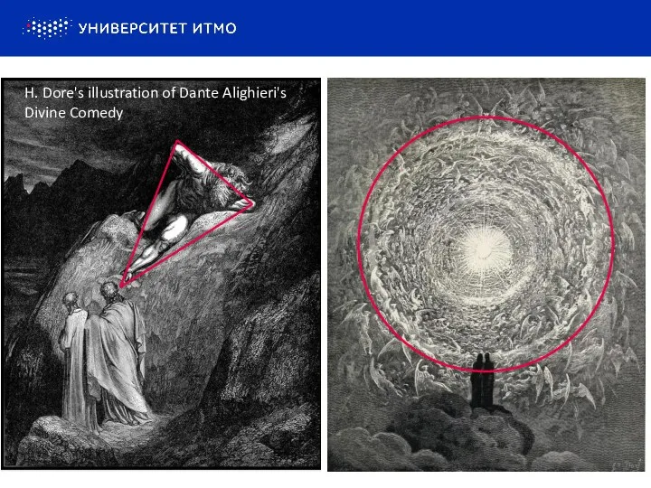 H. Dore's illustration of Dante Alighieri's Divine Comedy