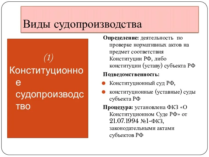 Виды судопроизводства (1) Конституционное судопроизводство Определение: деятельность по проверке нормативных