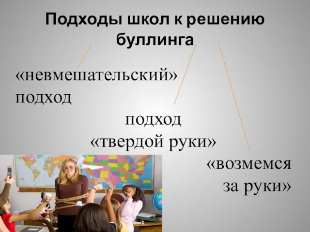 Подходы школ к решению буллинга «невмешательский» подход подход «твердой руки» «возмемся за руки»