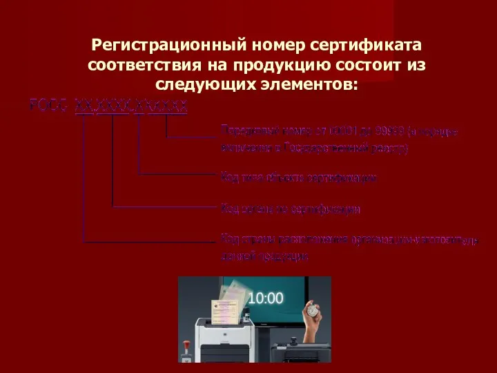 Регистрационный номер сертификата соответствия на продукцию состоит из следующих элементов: