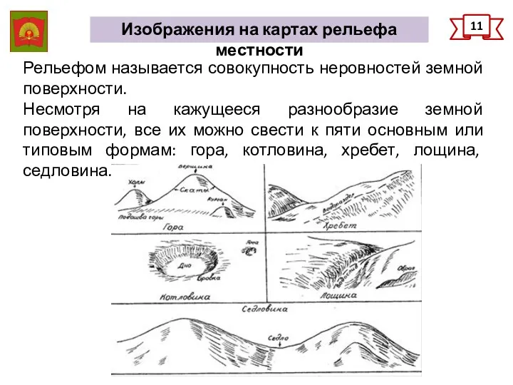 11 Рельефом называется совокупность неровностей земной поверхности. Несмотря на кажущееся