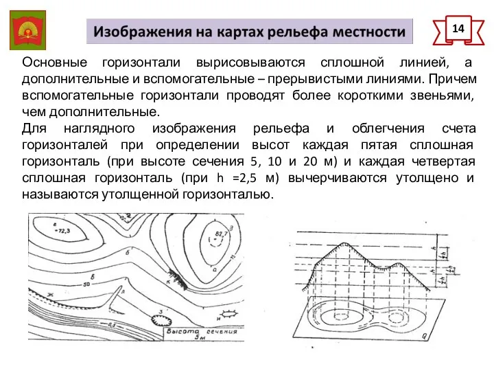 Основные горизонтали вырисовываются сплошной линией, а дополнительные и вспомогательные –