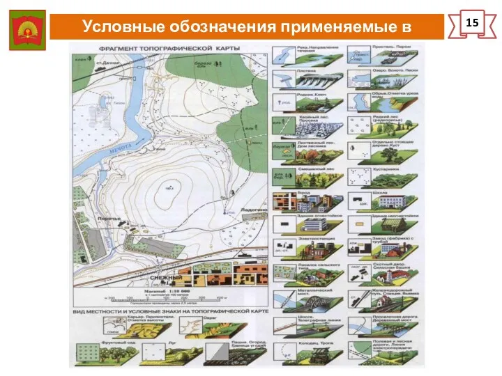 Условные обозначения применяемые в топографии 15