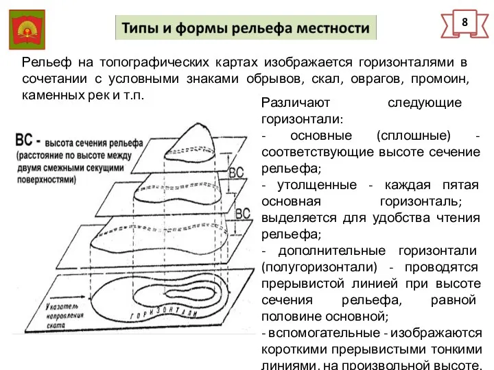 8 Рельеф на топографических картах изображается горизонталями в сочетании с