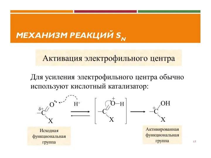 МЕХАНИЗМ РЕАКЦИЙ SN