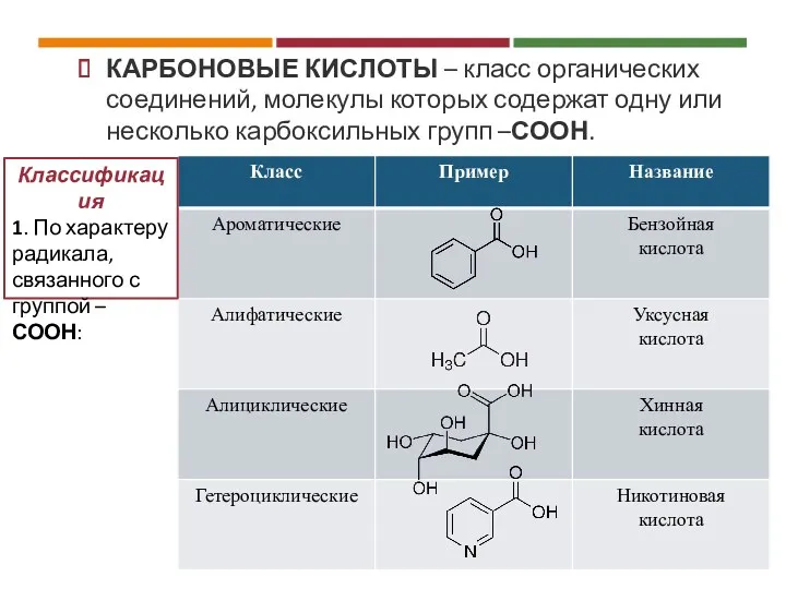 КАРБОНОВЫЕ КИСЛОТЫ – класс органических соединений, молекулы которых содержат одну