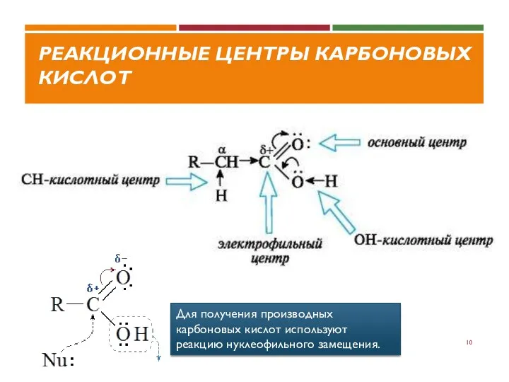 РЕАКЦИОННЫЕ ЦЕНТРЫ КАРБОНОВЫХ КИСЛОТ Для получения производных карбоновых кислот используют реакцию нуклеофильного замещения.