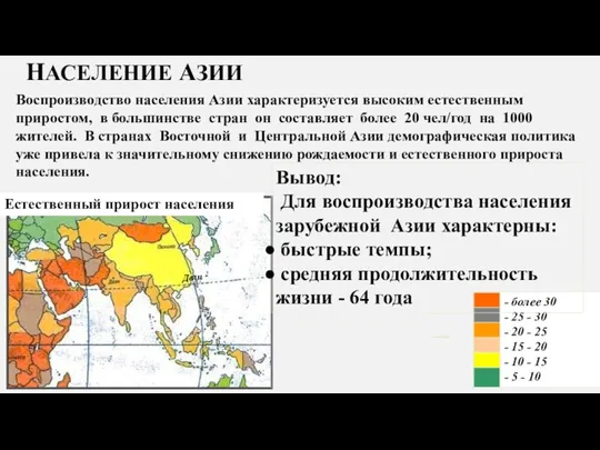 НАСЕЛЕНИЕ АЗИИ Воспроизводство населения Азии характеризуется высоким естественным приростом, в