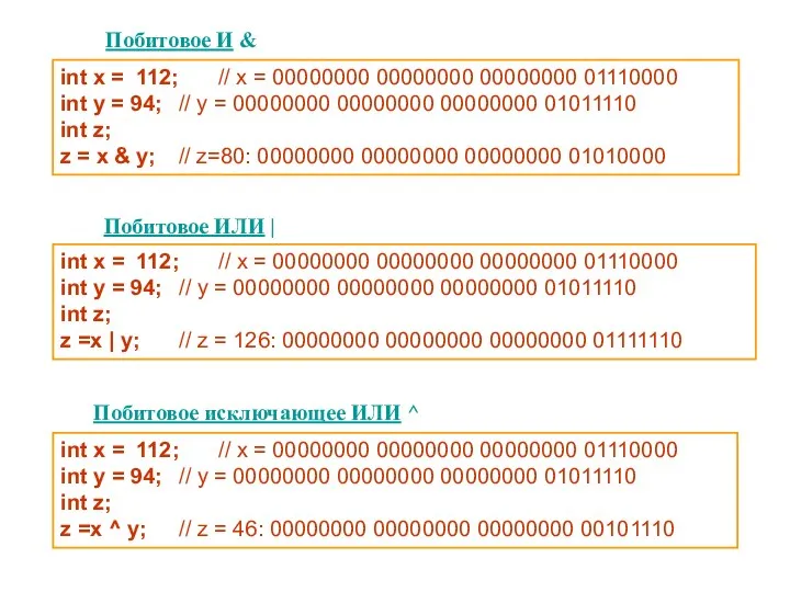 int x = 112; // x = 00000000 00000000 00000000