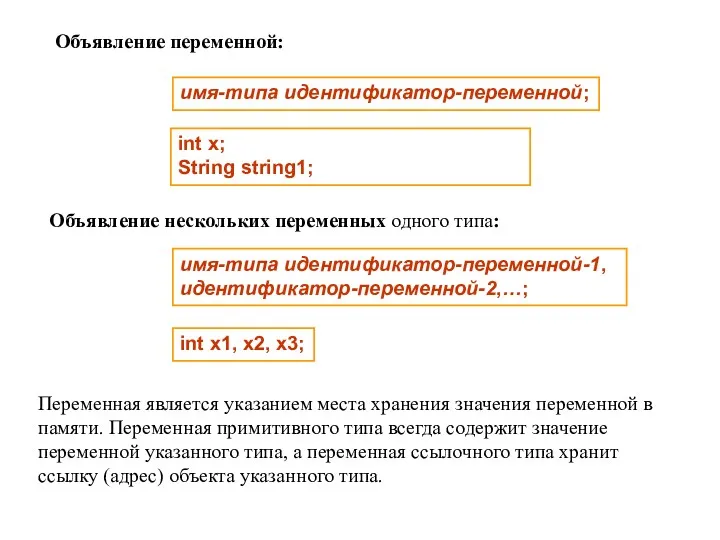 Объявление переменной: имя-типа идентификатор-переменной; int x; String string1; Объявление нескольких