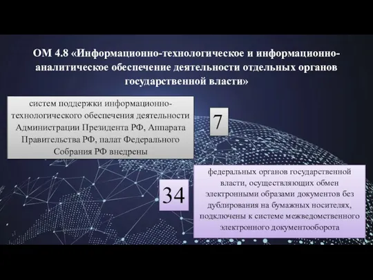 ОМ 4.8 «Информационно-технологическое и информационно-аналитическое обеспечение деятельности отдельных органов государственной