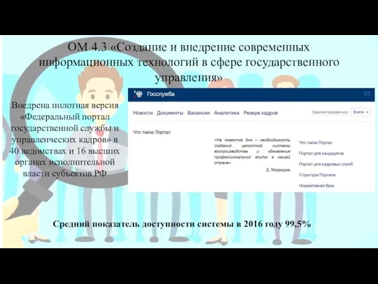 ОМ 4.3 «Создание и внедрение современных информационных технологий в сфере государственного управления» Внедрена