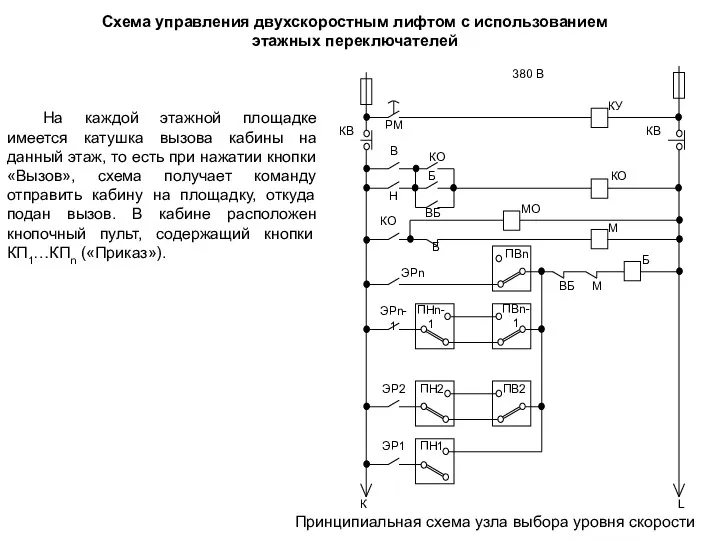 Схема управления двухскоростным лифтом с использованием этажных переключателей На каждой
