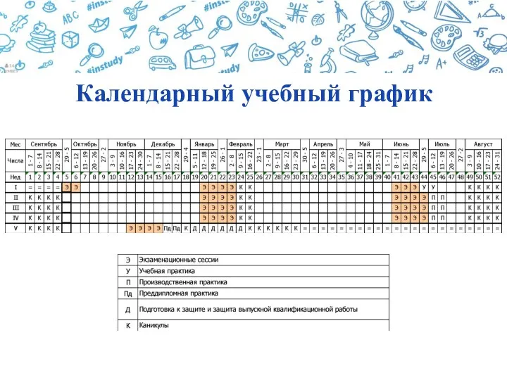 Календарный учебный график