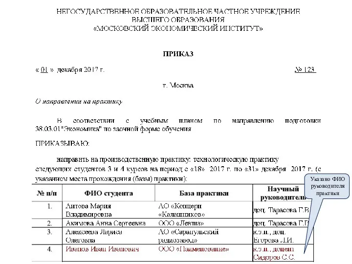 Указано ФИО руководителя практики