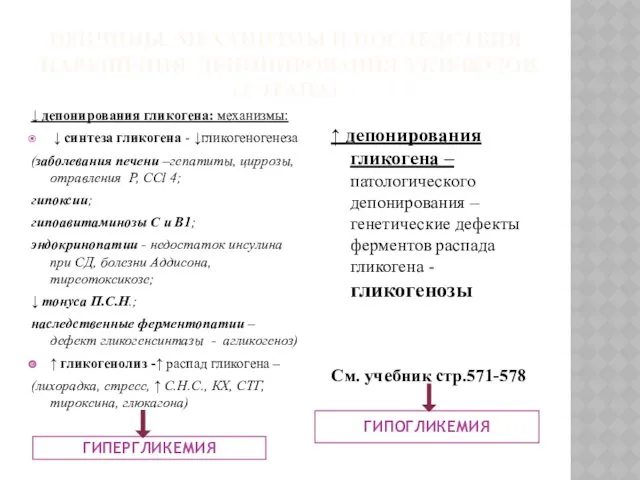 ПРИЧИНЫ, МЕХАНИЗМЫ И ПОСЛЕДСТВИЯ НАРУШЕНИЯ ДЕПОНИРОВАНИЯ УГЛЕВОДОВ (2 ЭТАПА) ГИПЕРГЛИКЕМИЯ