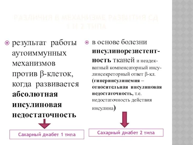 РАЗЛИЧИЯ В МЕХАНИЗМЕ РАЗВИТИЯ СД 1 И 2 ТИПА Сахарный