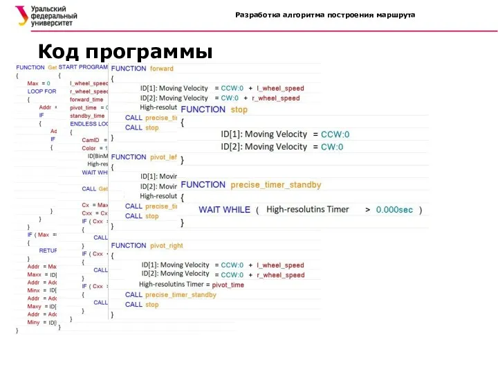 Разработка алгоритма построения маршрута Код программы