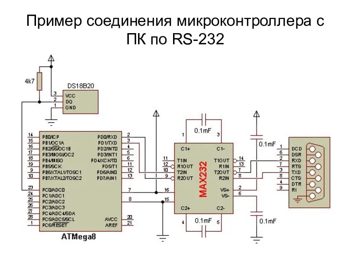 Пример соединения микроконтроллера с ПК по RS-232
