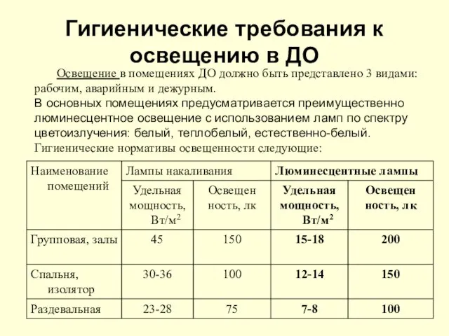 Освещение в помещениях ДО должно быть представлено 3 видами: рабочим,