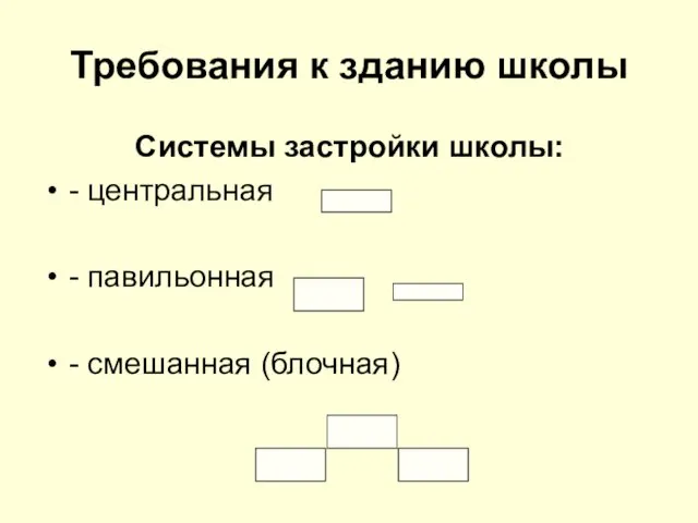 Требования к зданию школы Системы застройки школы: - центральная - павильонная - смешанная (блочная)